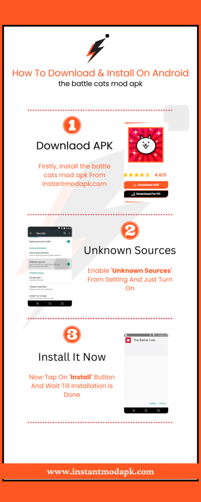 the battle cats mod apk for android